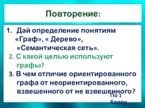 Что такое алгоритм?