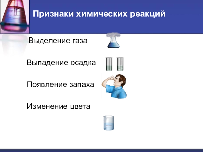 Выпадение осадка. Признаки химических реакций. Химические реакции с выделением газа. Появление запаха признак химической реакции. Выделение газа и выпадение осадка.