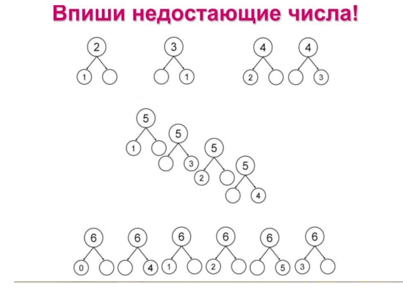 Состав числа 5 для дошкольников задания картинки