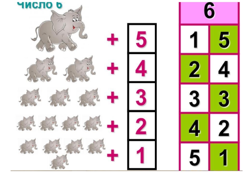 Состав числа 6 для дошкольников в картинках