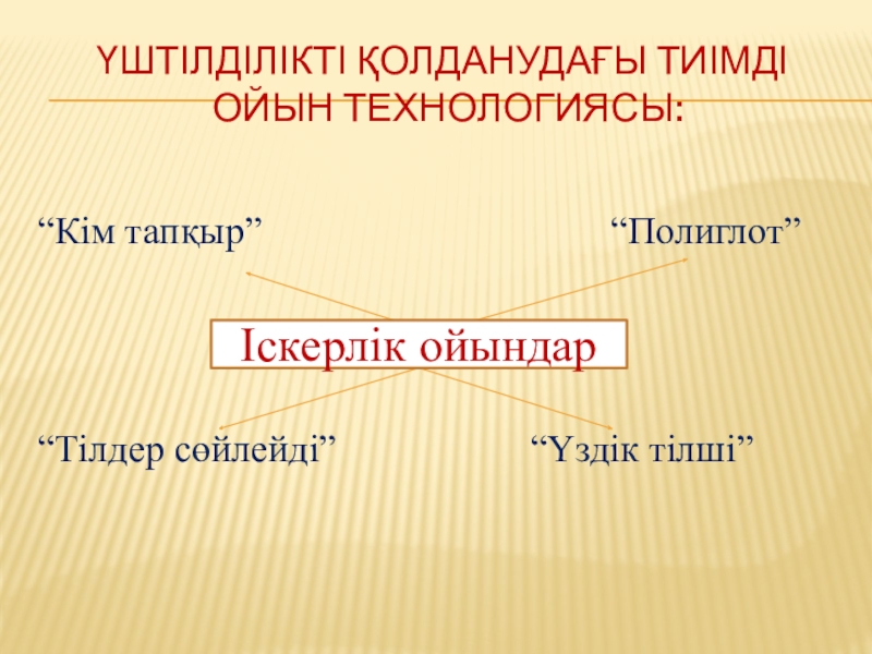 Қазақ тілі мен әдебиет сабақтарында үш тілде жүргізу барысында ойын технологияларын қолданудың тиімділігі Үштілділікті қолданудағы тиімді ойын технологиясы:“Кім тапқыр” Үштілділікті қолданудағы тиімді ойын технологиясы:“Кім тапқыр”
