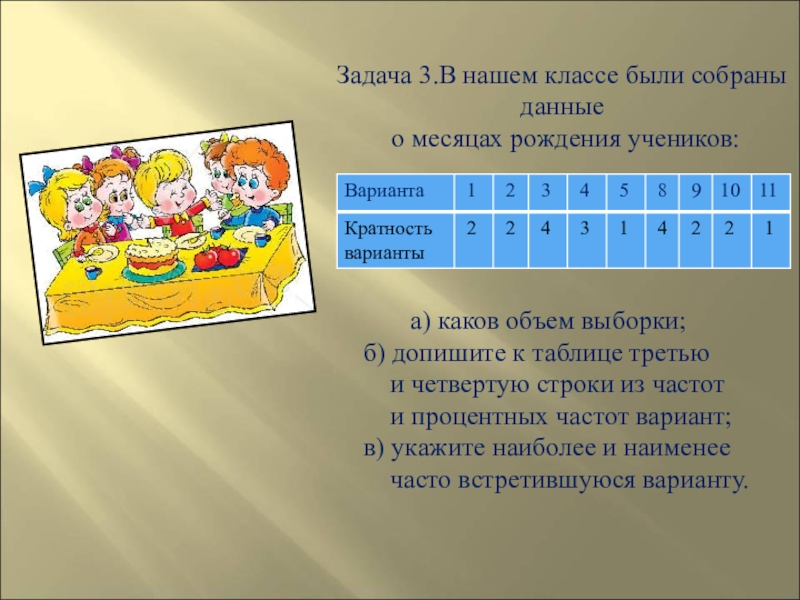 Собери давай. Данные о месяцах рождения учеников. Задачи ученика. Миллион задач. Олег собрал данные о месяце рождения учеников 5а и 5б.