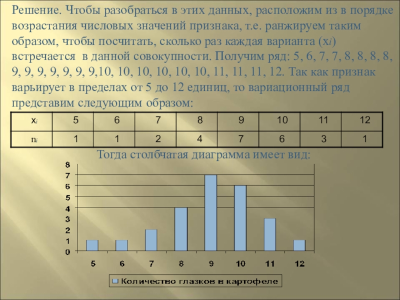 Порядок возрастания информации. Ранжировать в порядке возрастания. Расположи данные площади в порядке возрастания. Как составить ранжированный ряд. Порядок возрастания температуры.