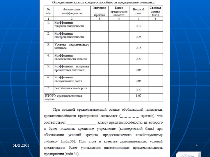 ФИНАНСОВЫЙ МЕНЕДЖМЕНТ. Презентация к лекции № 7. Методы рейтинговой оценки предприятия