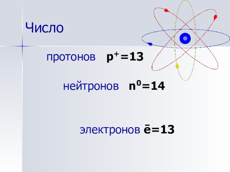 14 электронов. Число протонов. 14 Протонов и электронов. Число протонов золота.