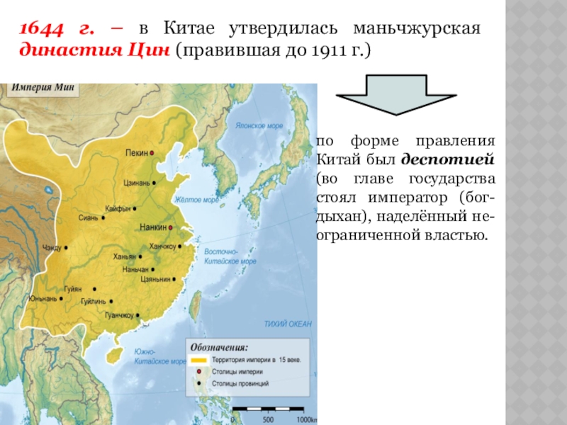 Схема политического устройства китая при династии цин