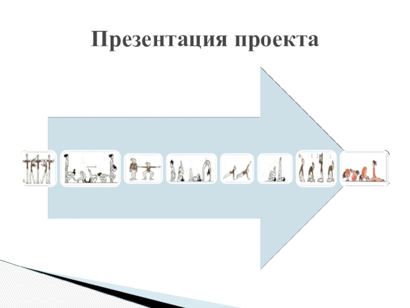 Совершенствование и проектирование ранее изученных элементов техники акробатических упражнений Презентация проекта Презентация проекта