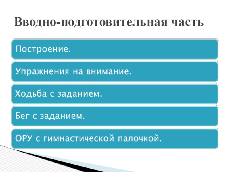 Совершенствование и проектирование ранее изученных элементов техники акробатических упражнений Вводно-подготовительная часть Вводно-подготовительная часть