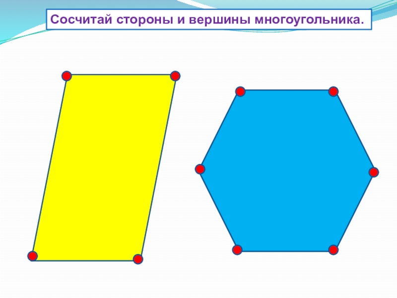 Соседние стороны многоугольника