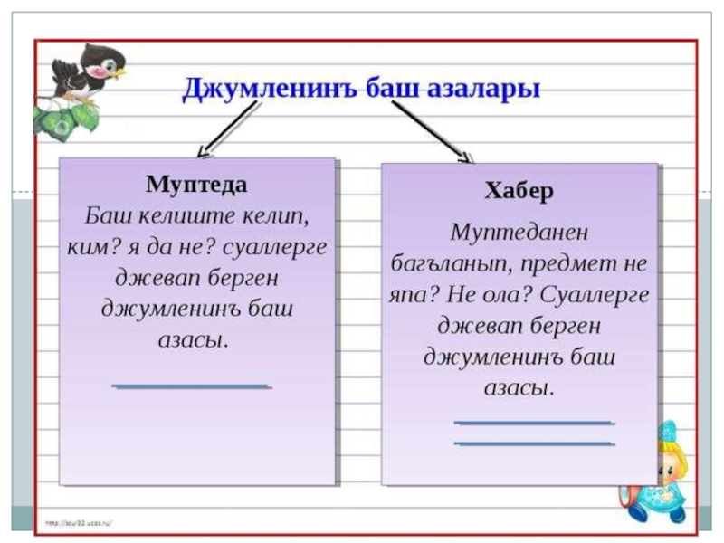 Баш на баш это. Презентация крымскотатарский язык. Джумленинъ баш ве Экинджи дередже азалары. Предложения на крымскотатарском языке. Конспект урока по крымскотатарскому языку 3 класс.