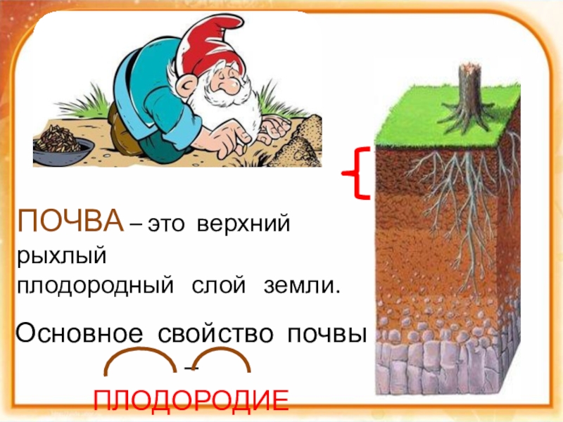 Снять слой почвы на участке. Верхний слой почвы. Верхний плодородный слой почвы. Верхний рыхлый плодородный слой земли. Почва это верхний плодородный слой земли.