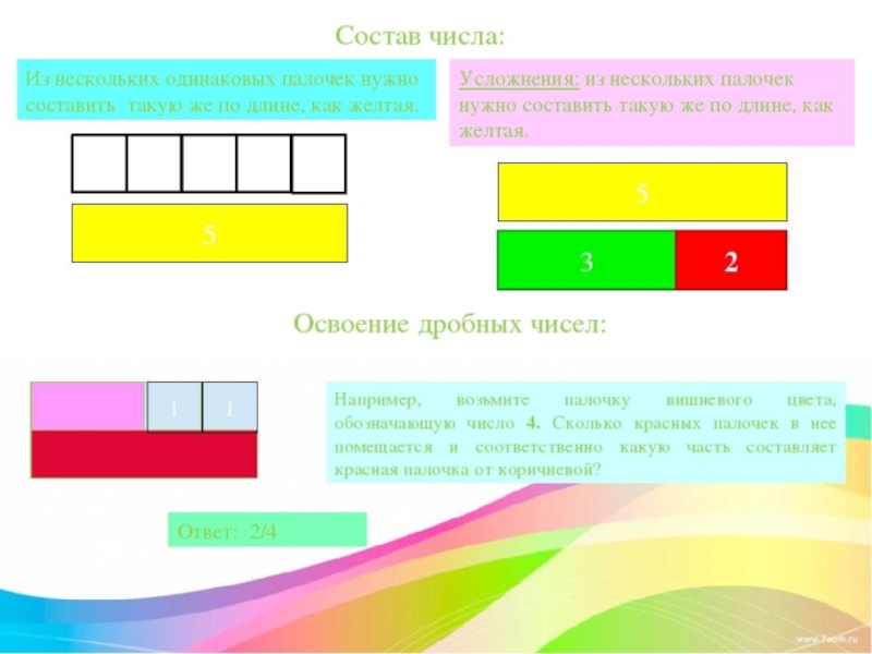 Палочки кюизенера для дошкольников схемы по математике