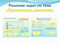 Презентация по физике на тему Решение задач Равномерное движение