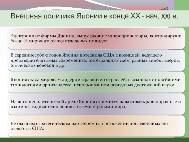 Реферат: Внутренняя и внешняя политика Японии в послевоенные годы