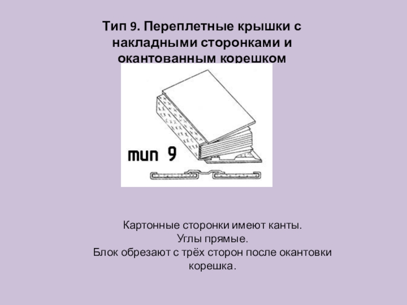 Переплетные работы 3 класс технология презентация