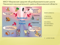 Презентация классному руководителю на тему: Здоровый образ жизни