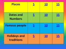 Презентация к уроку путешествию по Лондону