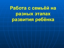 Этапы АПР (активная поддержка родителей)