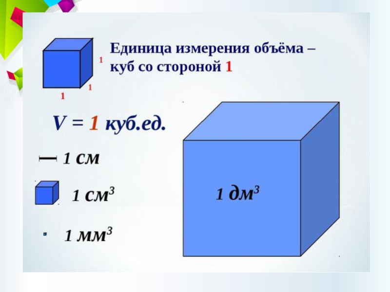 Математика 5 класс объем прямоугольного параллелепипеда презентация 5 класс