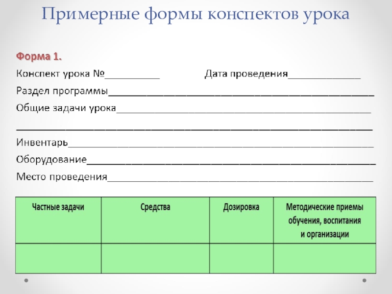 План конспект таблица