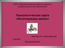 Технологическая карта Изготовление малки