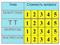 Презентация-игра по теме Тригонометрия