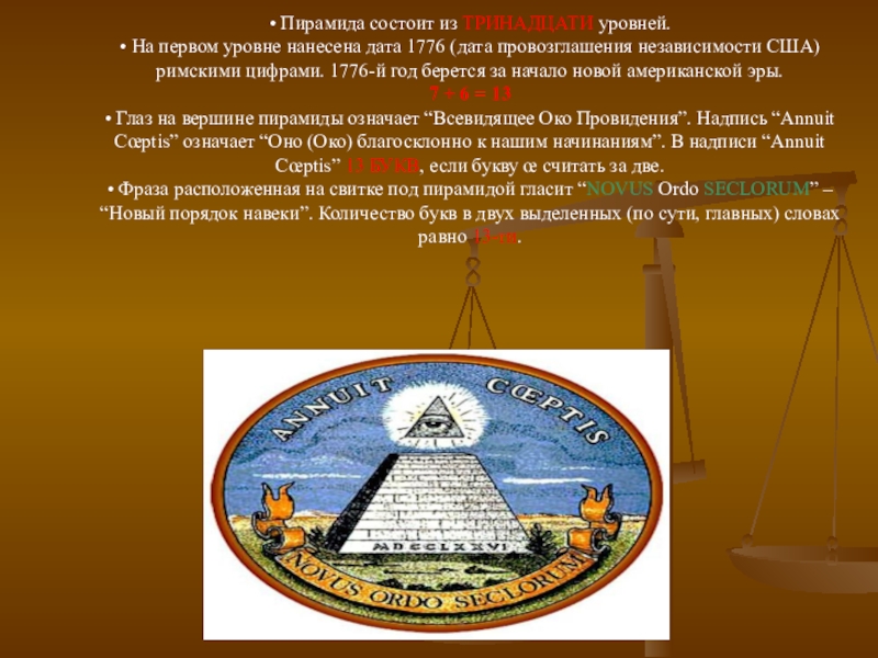 Пирамида 13. 1776 Римскими цифрами. 1776 Год римскими цифрами. Пирамида Римского права. Пирамида из 13 цифр.