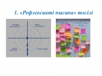 Сабақтағы кері байланыс бастауыш сынып