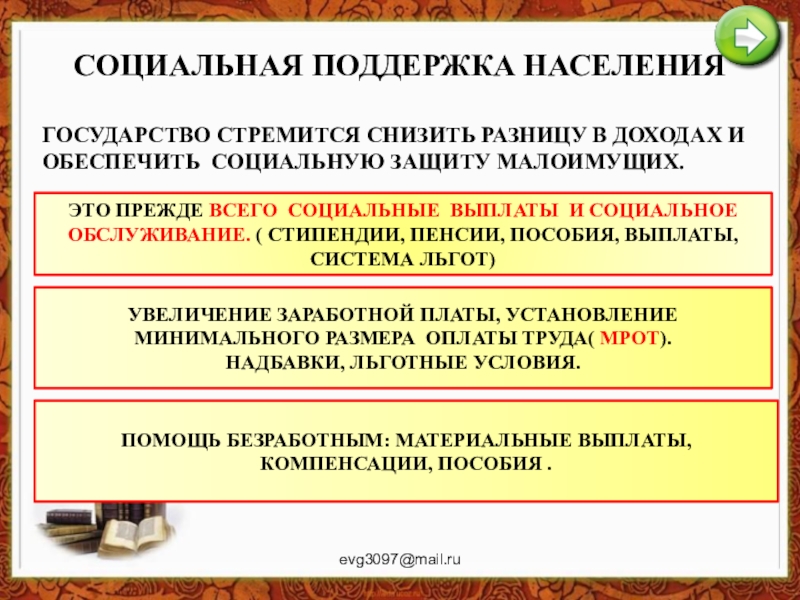 Презентация по обществознанию 8 класс распределение доходов боголюбов фгос