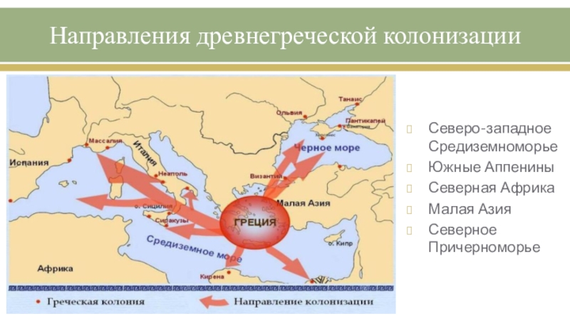 Направление колонизации 5 класс. Греческие колонии на берегах Средиземного и черного морей. Направления колонизации древней Греции 5. Колонии древней Греции карта. Греческие причерноморские колонии в Причерноморье.