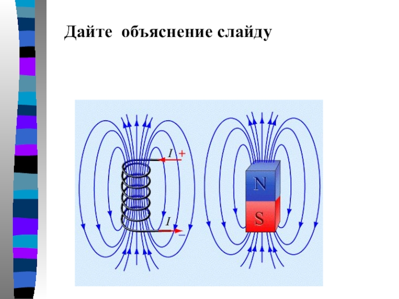 Законы магнитного поля. Диапозитив объяснение для детей.