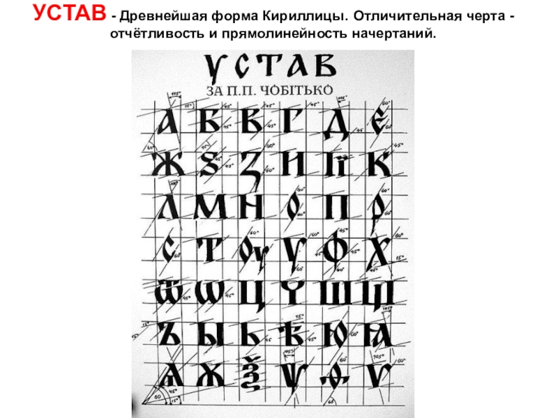 Начертание букв алфавита. Устав древнейшая форма кириллицы. Устав шрифт. Славянский шрифт устав. Кириллица устав шрифты.