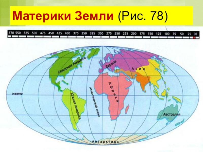 Карта континентов и материков