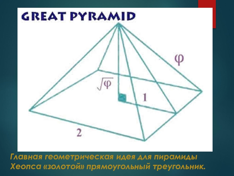 Осевое сечение пирамиды. Пирамида Хеопса золотое сечение. Золотое сечение в архитектуре пирамида Хеопса. Осевые сечения древней египетской пирамиды. Осевые свечения древней египетской пирамиды.