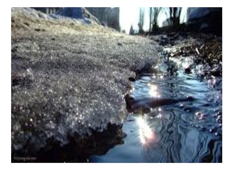 Презентация: Употребление имен прилагательных в речи (Поговорим о весне) (4 класс)