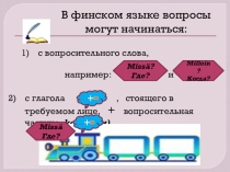 Презентация. Как задаются вопросы в финском языке.