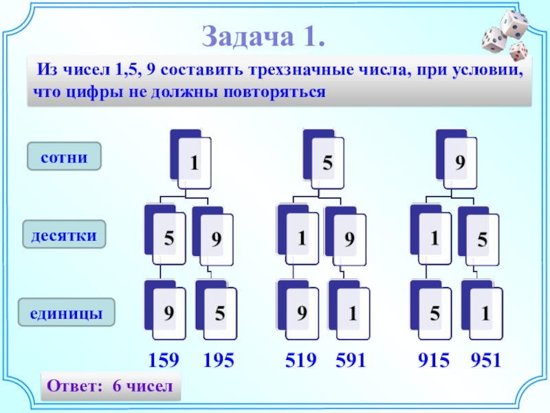 Комбинаторное умножение. Задачи с трехзначными числами. Правило умножения для комбинаторных задач математика 6. Комбинаторные задачи 6 класс. Решение задач правило умножения в решении комбинаторных задач.