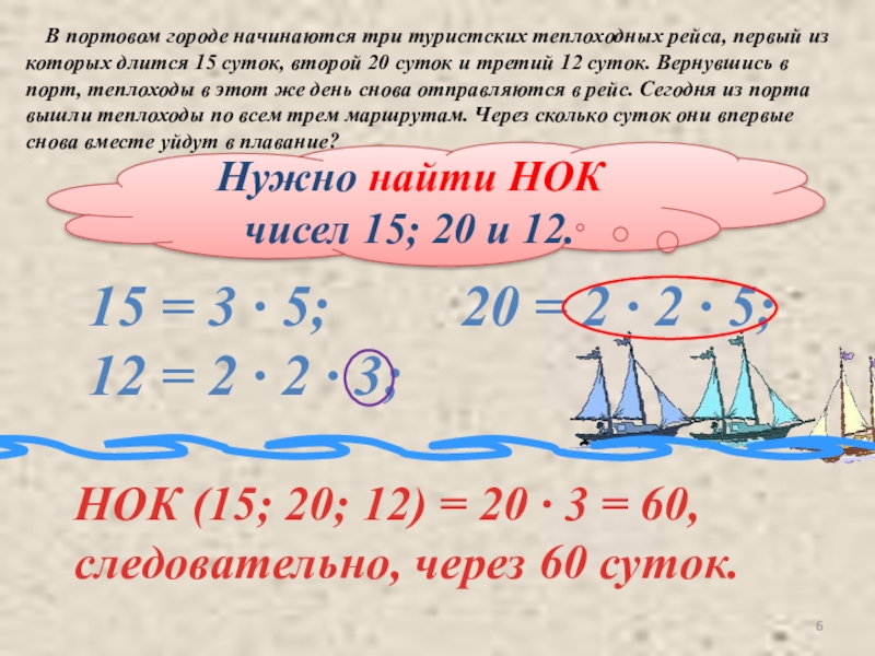 Наименьшее общее кратное презентация. Наименьшее общее кратное 6 класс. НОК 6 И 15. Кратное 15.