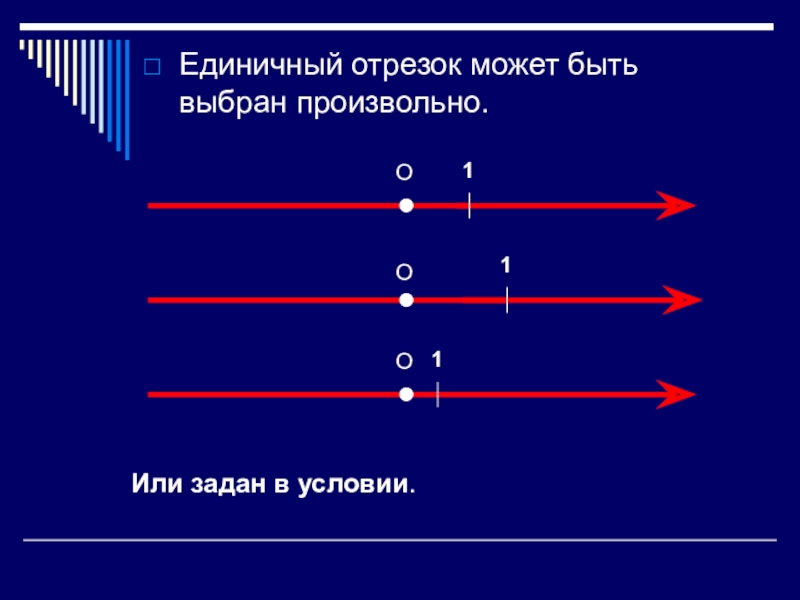 6 единичных отрезков. Единичный отрезок. Одиночный отрезок. Единичные отрезки. Понятие единичного отрезка.