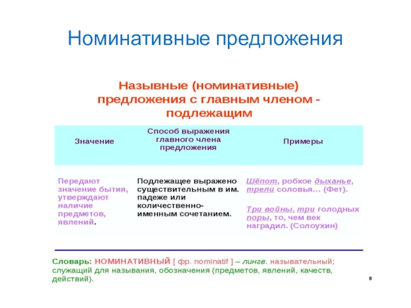 Какое предложение является номинативным