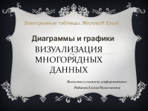 Презентация по информатике на тему: Графики и диаграммы (7 класс)
