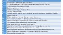 Презентация по дисциплине Астрономия на тему Что изучает астрономия