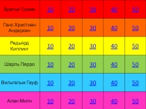 Презентация Сказки (4-5 классы)