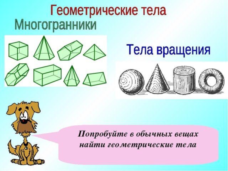 Геометрия 4 5 класс. Геометрические тела презентация. Геометрические тела многогранники. Геометрические тела 5 класс. Многогранники геометрические тела и их изображение.