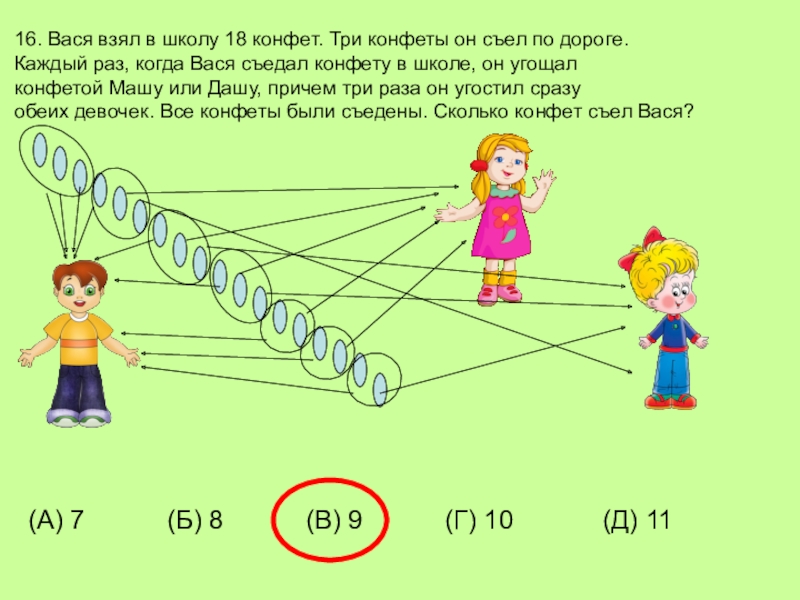 Занятия васи. Вася съел 5 конфет Дима Даша. Забрать у Пети конфету. Возьмите две или три конфеты. Дети съели 10 конфет трое съели по 2 конфеты ответ.