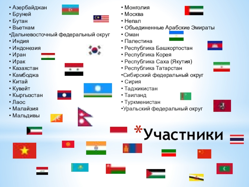Презентация по воспитательной работе Дети Азии Участники Участники