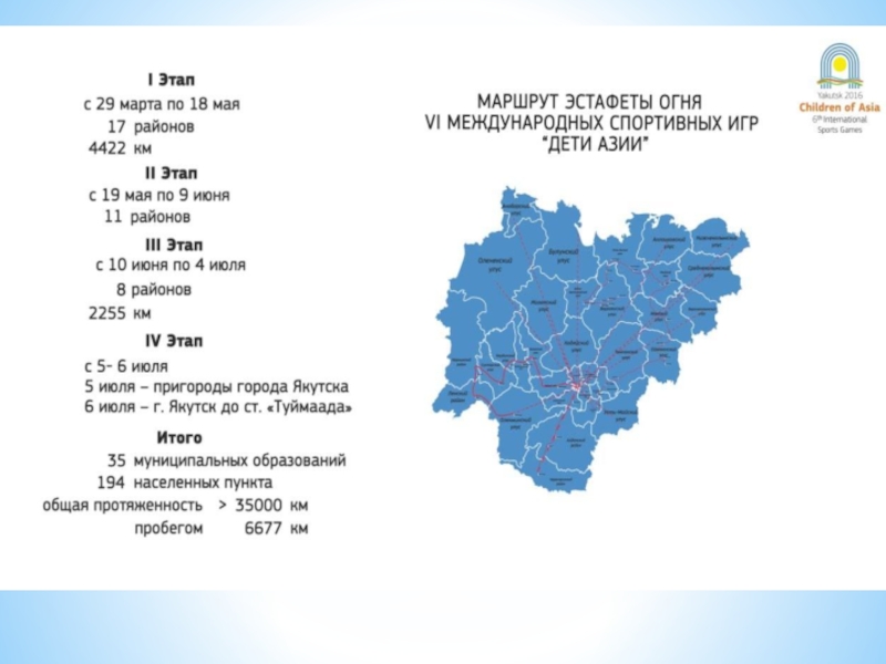 Презентация по воспитательной работе Дети Азии