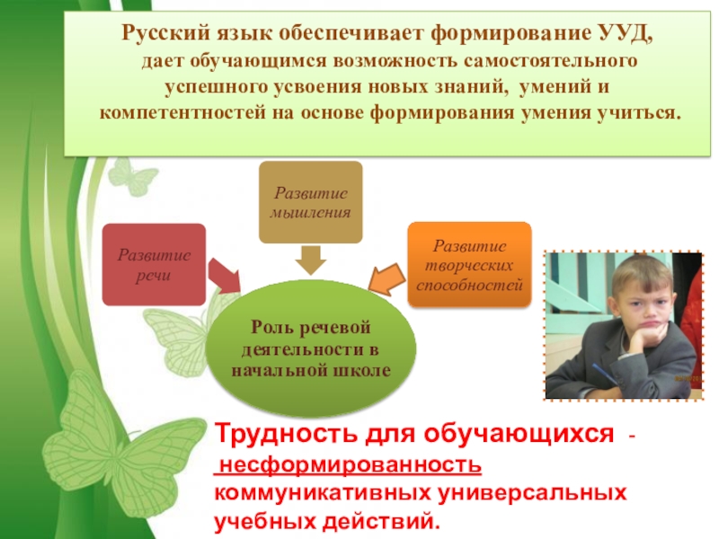 (на конкурс)Методический семинар Достижения профессиональной деятельности1Добрый день, уважаемые члены аттестационной комиссии. Предлагаю вашему вниманию краткое описание моей деятельности в работе с младшими школьниками на уроках русского языка и внеуроч Русский язык обеспечивает формирование УУД, дает обучающимся возможность самостоятельного успешного усвоения Русский язык обеспечивает формирование УУД, дает обучающимся возможность самостоятельного успешного усвоения новых знаний, умений и