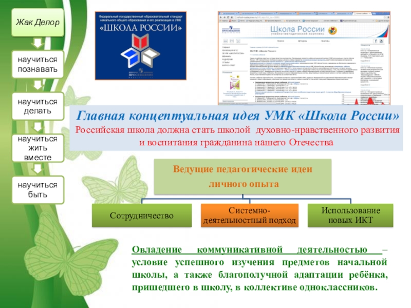 (на конкурс)Методический семинар Достижения профессиональной деятельности1Добрый день, уважаемые члены аттестационной комиссии. Предлагаю вашему вниманию краткое описание моей деятельности в работе с младшими школьниками на уроках русского языка и внеуроч Овладение коммуникативной деятельностью – условие успешного изучения предметов начальной школы, а Овладение коммуникативной деятельностью – условие успешного изучения предметов начальной школы, а также благополучной адаптации ребёнка, пришедшего в
