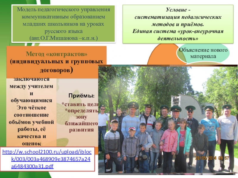 (на конкурс)Методический семинар Достижения профессиональной деятельности1Добрый день, уважаемые члены аттестационной комиссии. Предлагаю вашему вниманию краткое описание моей деятельности в работе с младшими школьниками на уроках русского языка и внеуроч http://w.school2100.ru/upload/iblock/003/003a468909e3874657a24a6484300a31.pdfМодель педагогического управления коммуникативным образованием младших школьников на уроках русского языка http://w.school2100.ru/upload/iblock/003/003a468909e3874657a24a6484300a31.pdfМодель педагогического управления коммуникативным образованием младших школьников на уроках русского языка (авт.О.Г.Мишанова –к.п.н.)Условие -систематизация педагогических методов